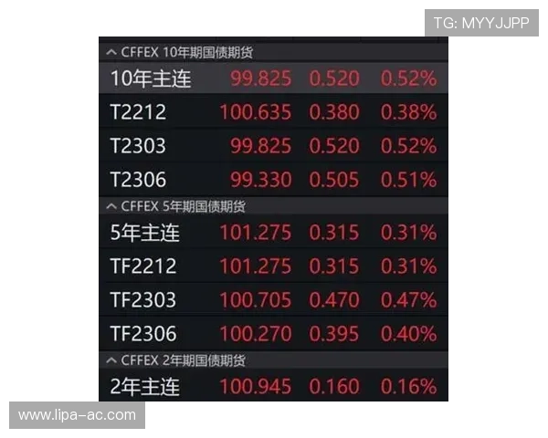 利来体育百家乐官网正规平台保障，确保每一位玩家的资金安全与公平游戏环境